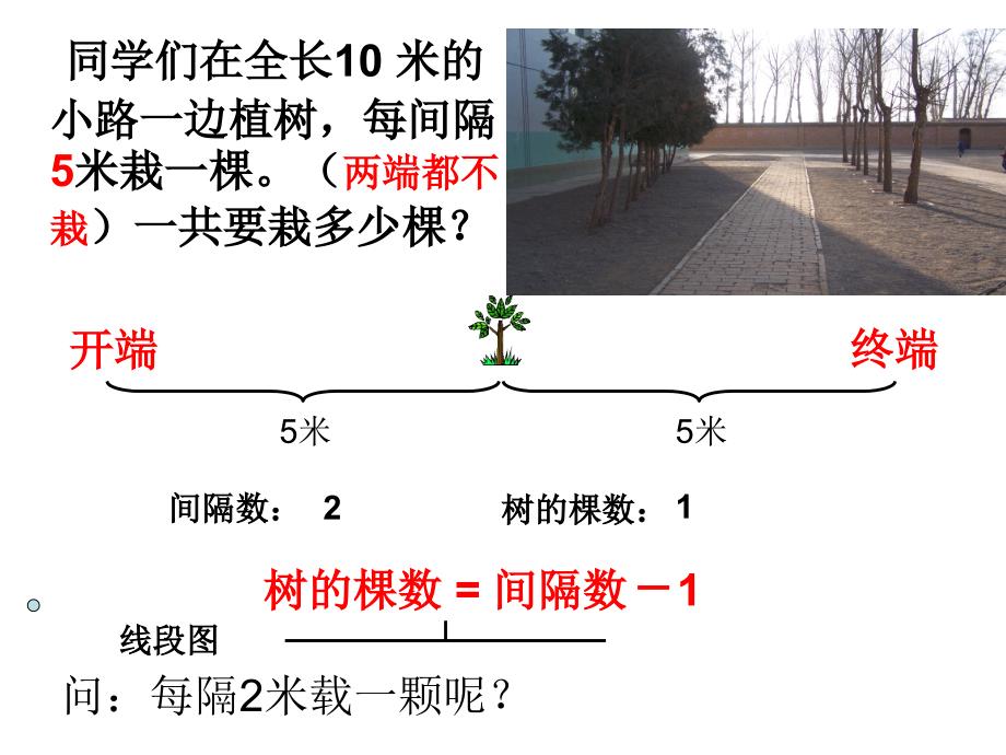 植树问题第二课时课件_第4页