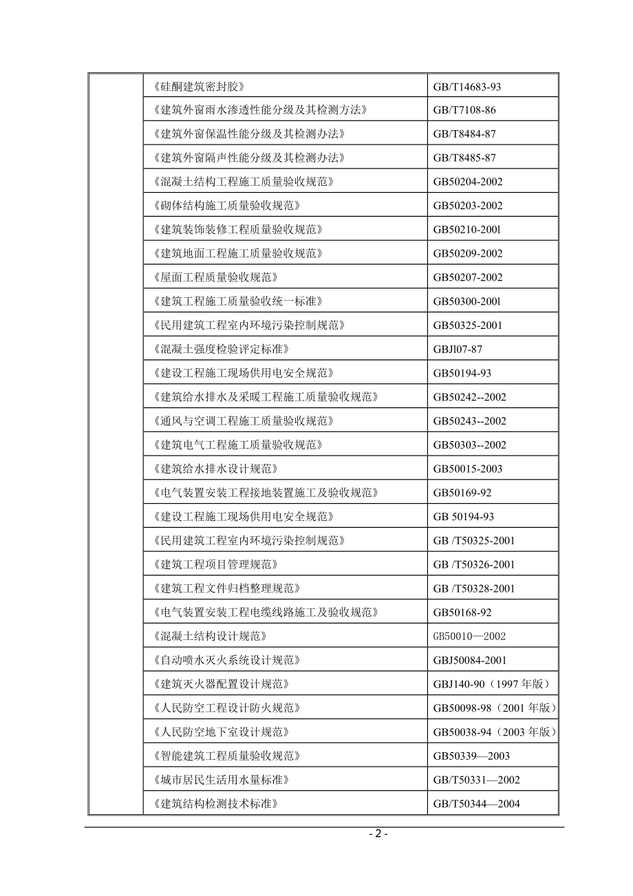 办公楼南配楼抗震加固及装修改造工程施工组织设计_第2页