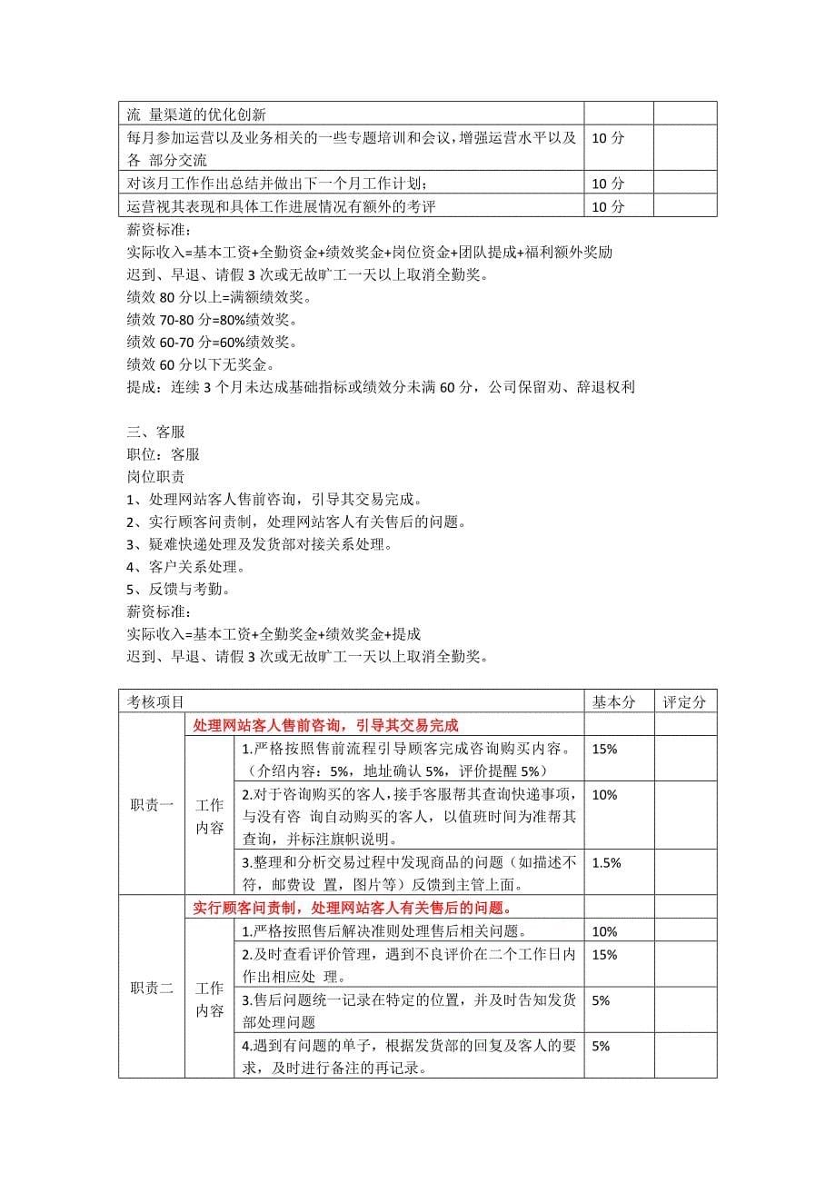 电商人员薪资体系_第5页