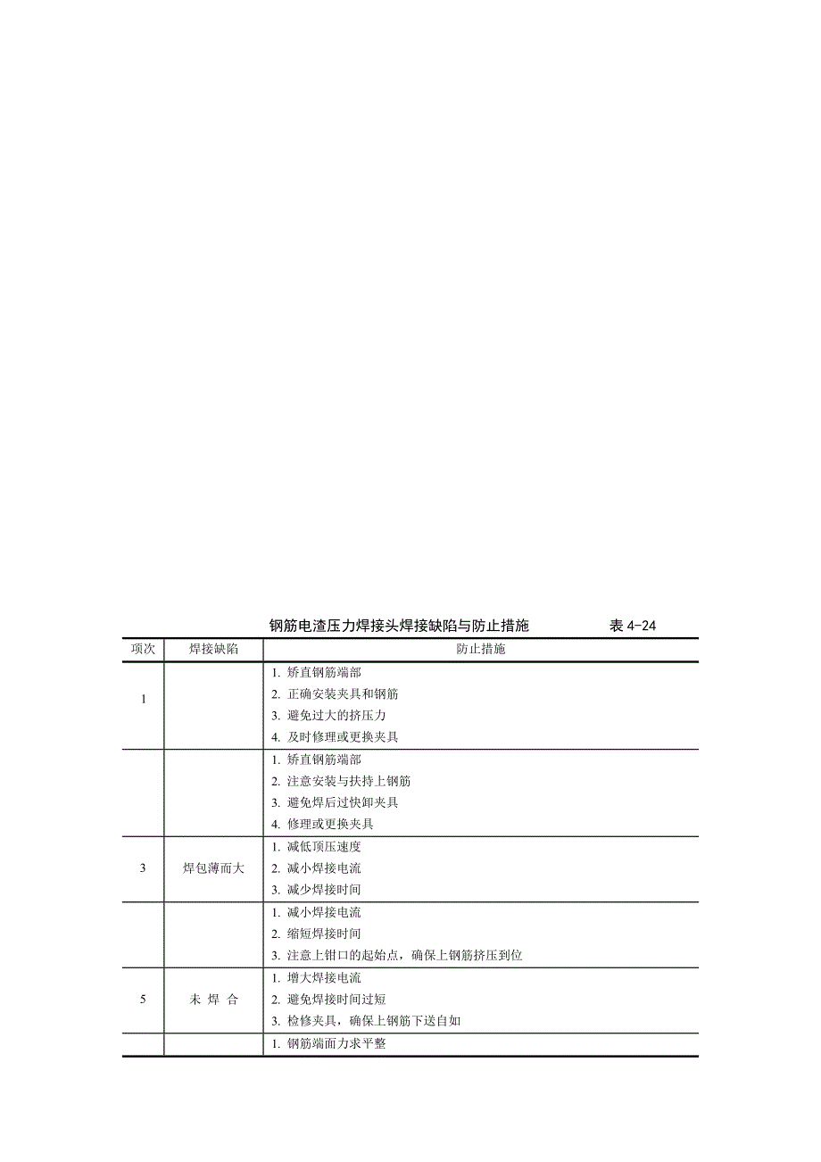 钢筋电渣压力焊施工工艺_第4页