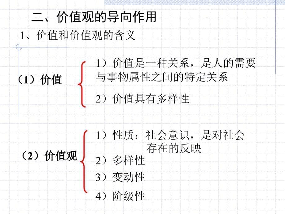 20年最具影响力的十句口号_第5页