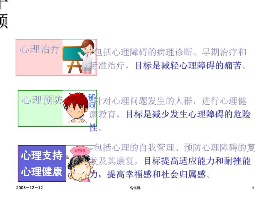 护理心理学心理干预课件_第4页