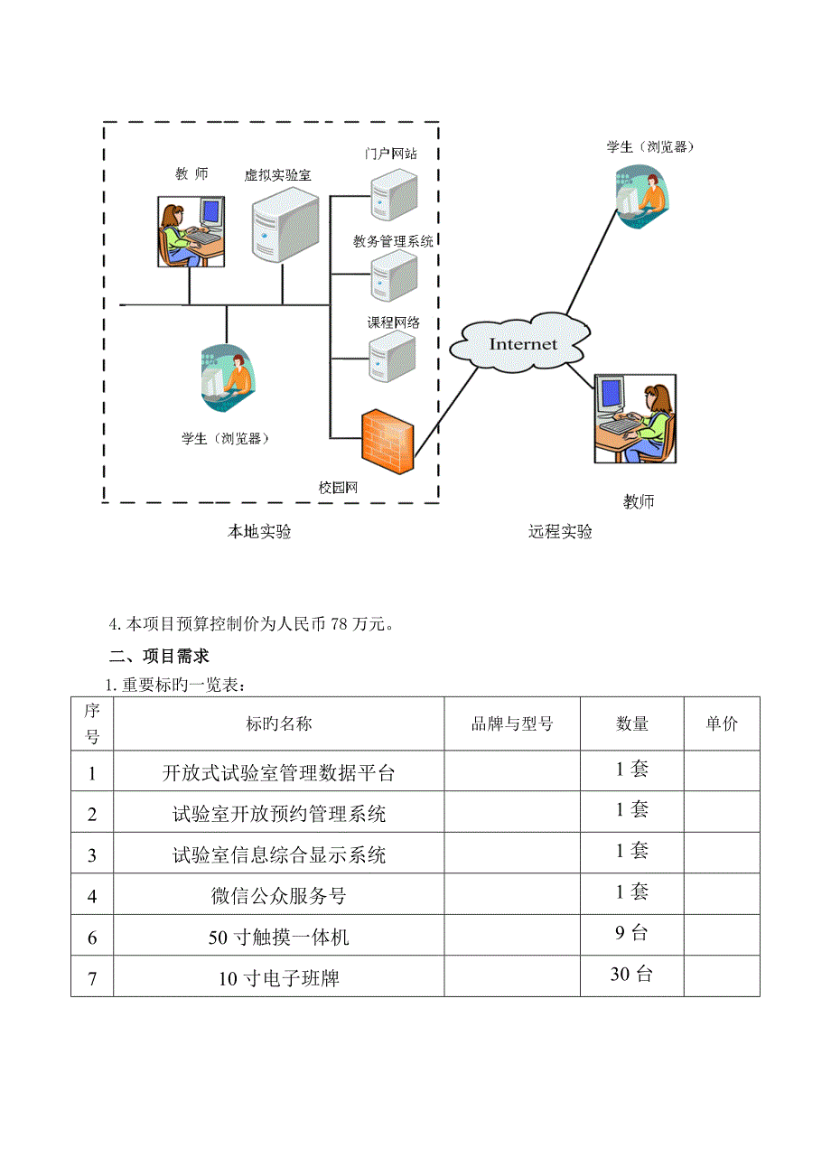 铜陵学院实验室管理信息平台项目_第2页