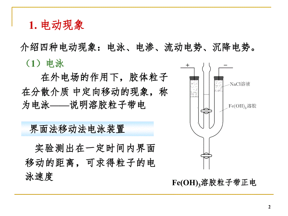 胶体化学PPT课件_第2页