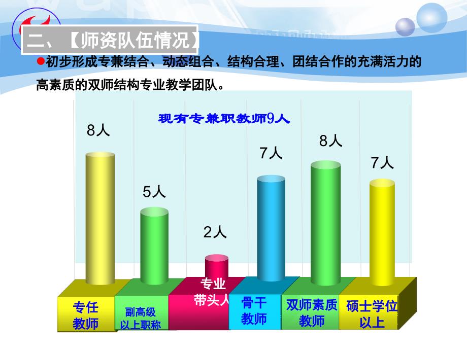 品牌核心课程光电现代光电制造6月25日课件_第4页