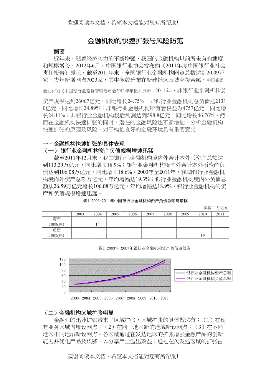 金融机构的快速扩张与风险防范_第1页