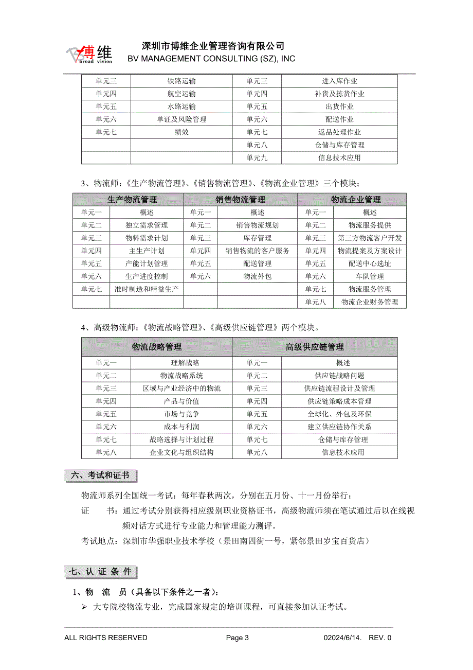 全国物流师认证-全部课程简介.doc_第3页