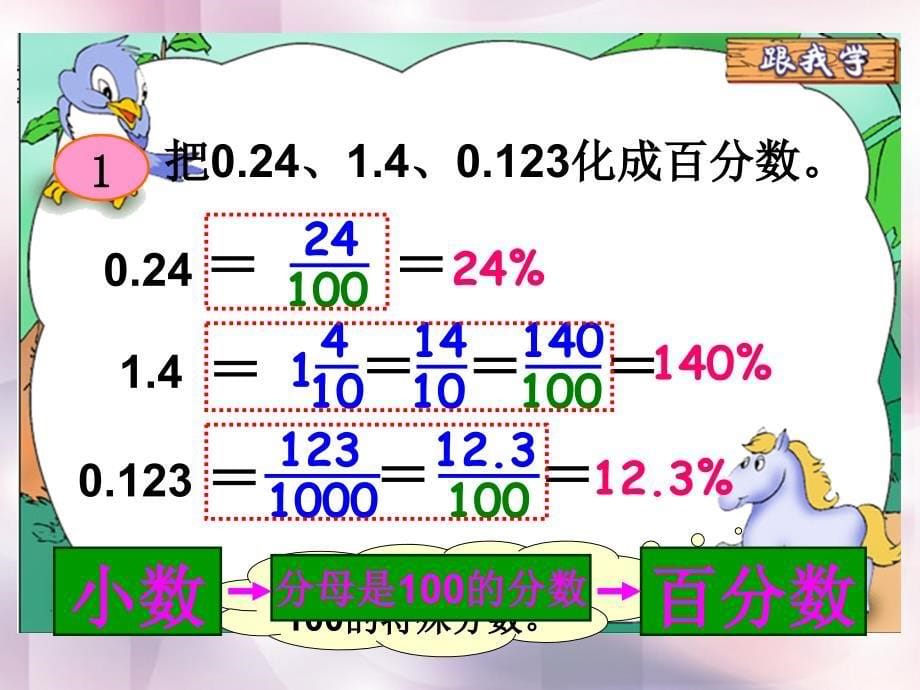 苏教版六年级数学上册课件百分数和小数的互化3_第5页