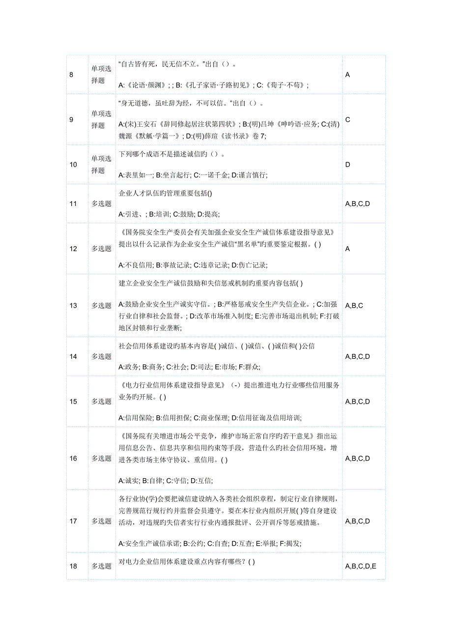 2023年信用电力网络知识竞赛题目答案_第4页