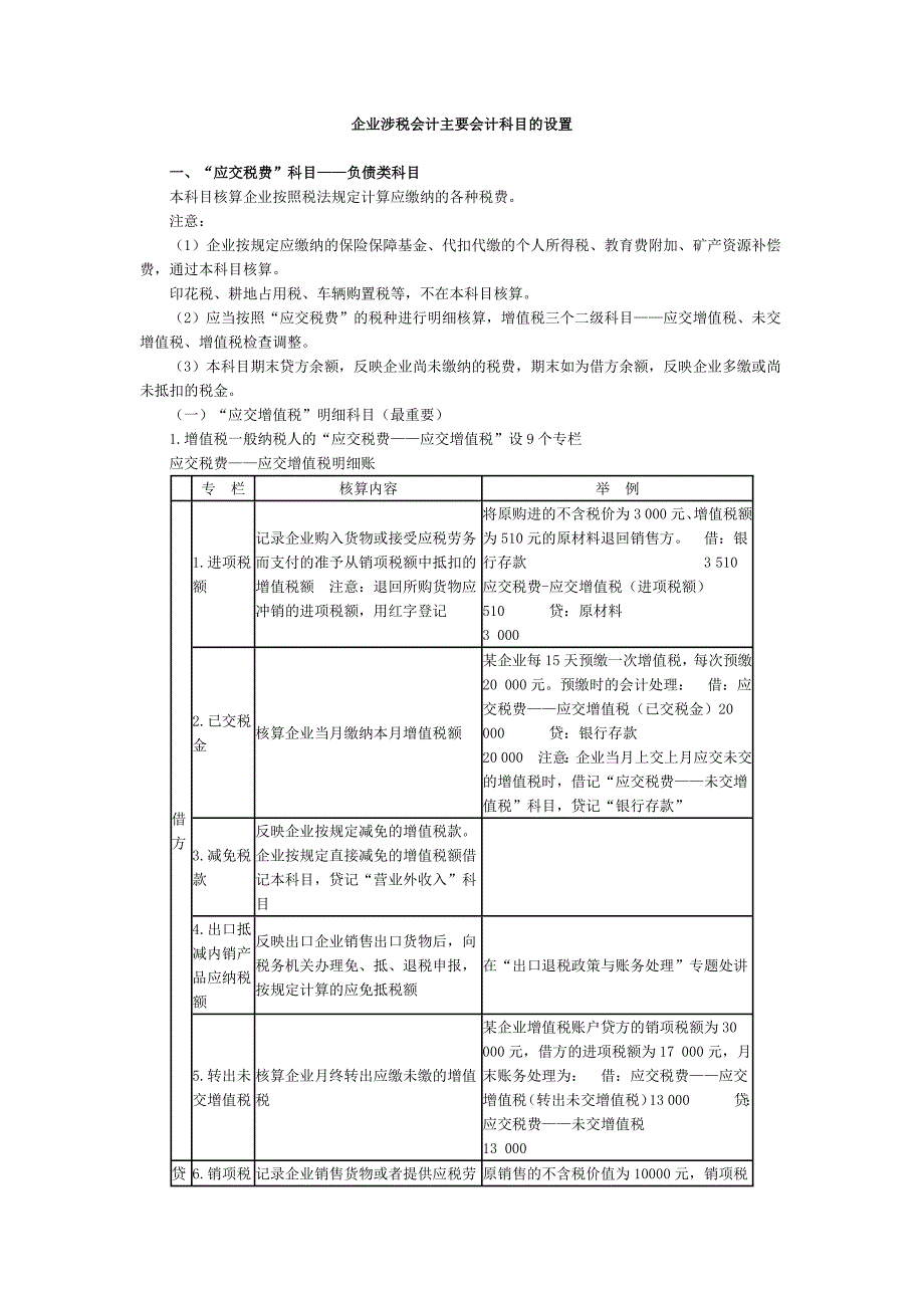 企业涉税会计主要会计科目的设置_第1页