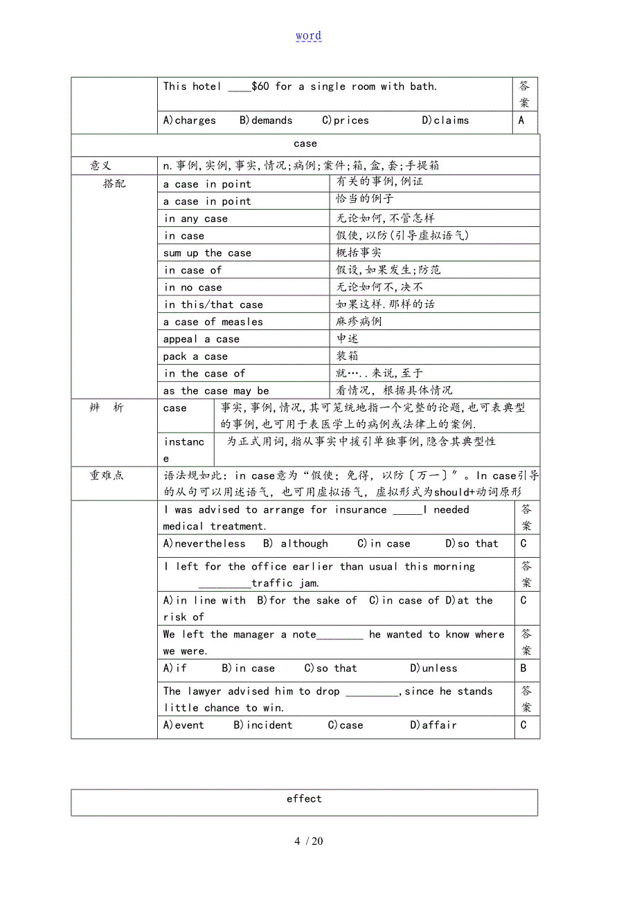 PETS三级高频词汇_第4页