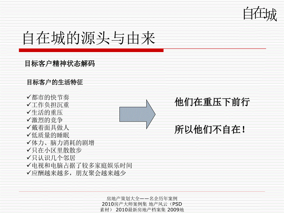 【住宅地产营销策划】金地南京市板桥岭上自在城主题策划白皮书_第4页