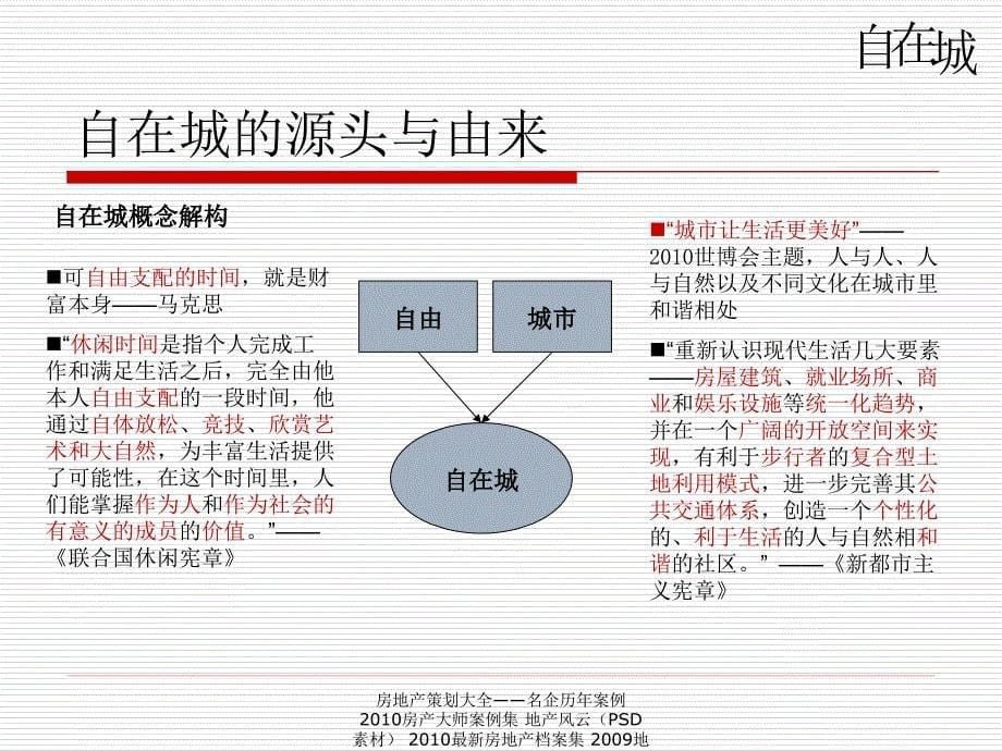 【住宅地产营销策划】金地南京市板桥岭上自在城主题策划白皮书_第5页