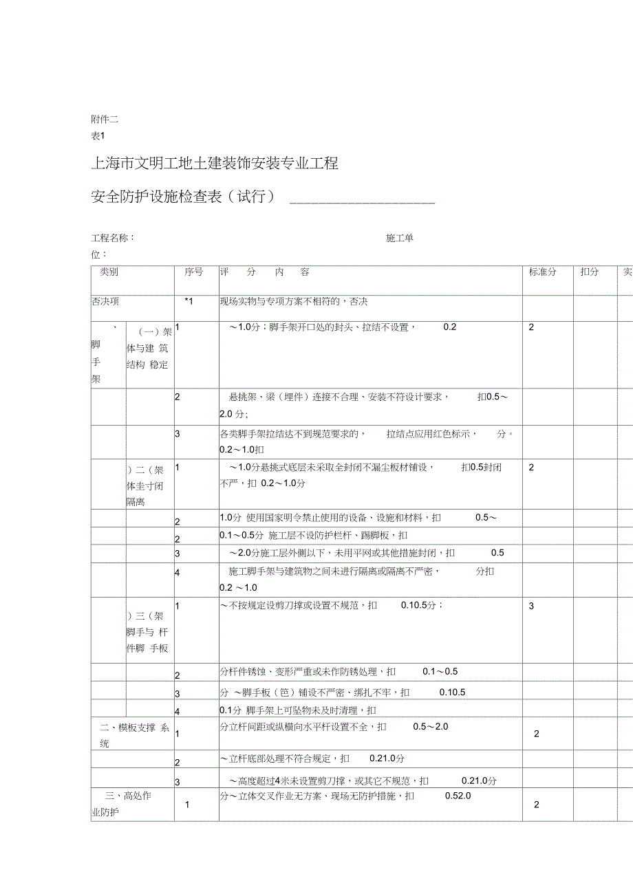 上海市文明工地检查表_第1页