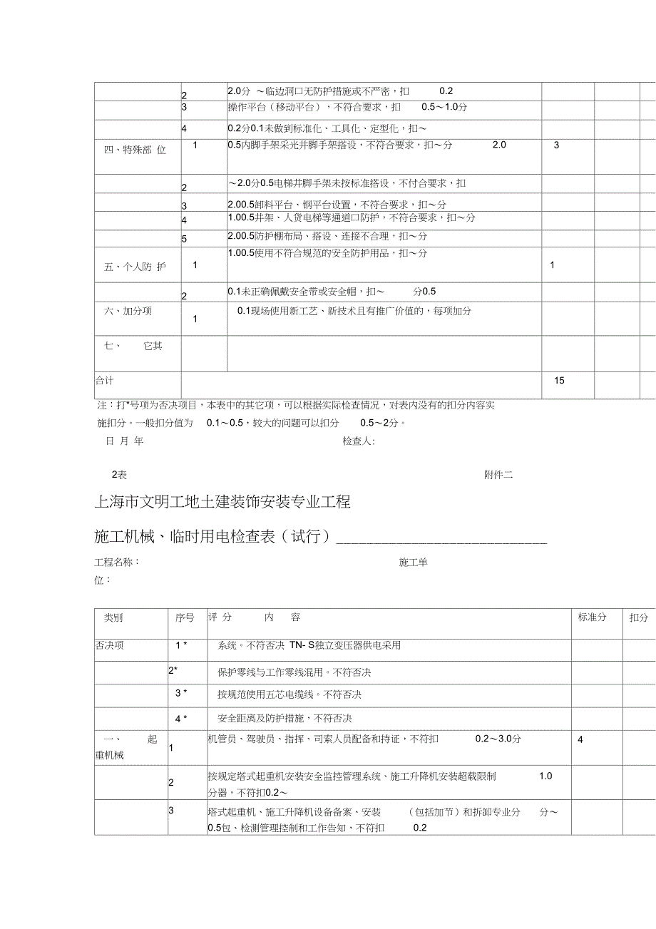 上海市文明工地检查表_第2页