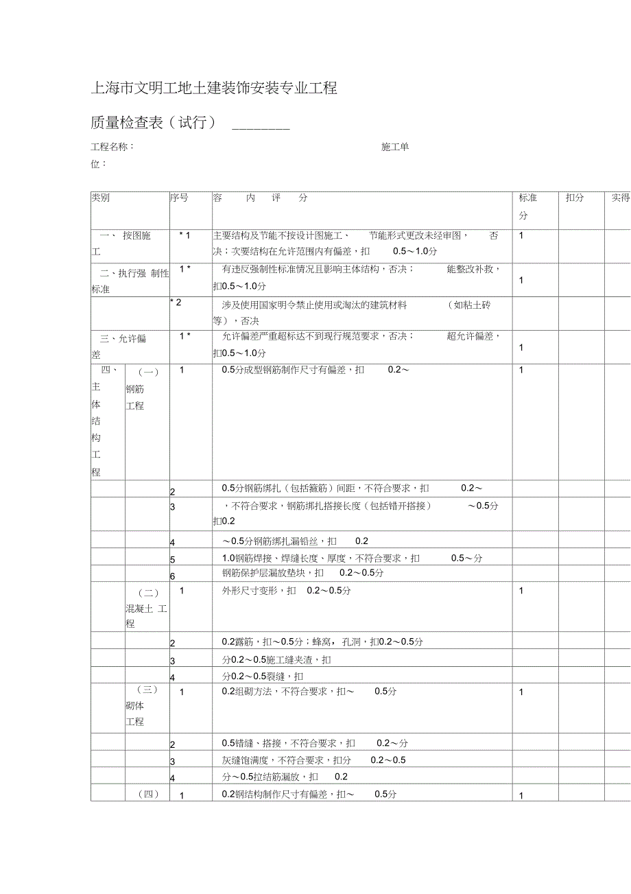 上海市文明工地检查表_第4页