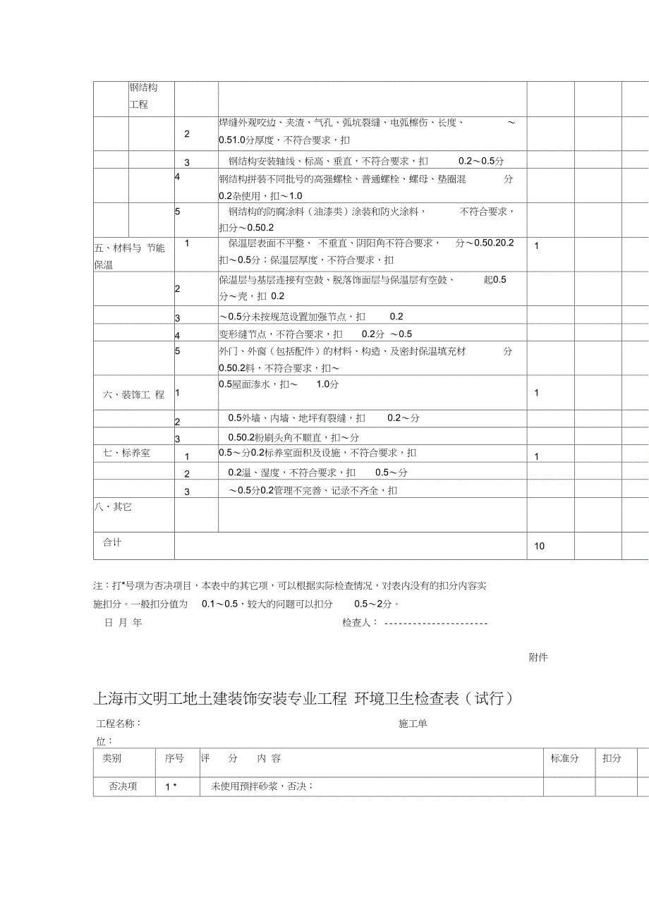 上海市文明工地检查表_第5页