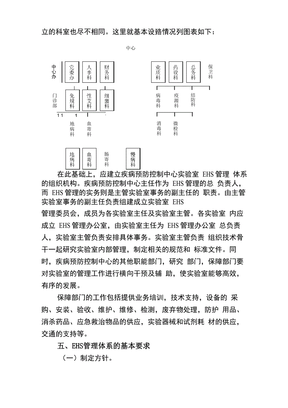 疾病预防控制中心实验室EHS管理体系_第4页