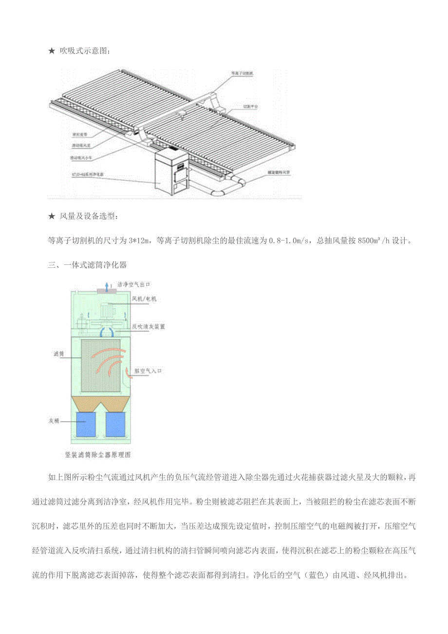 数控切割机除尘解决方案.doc_第4页