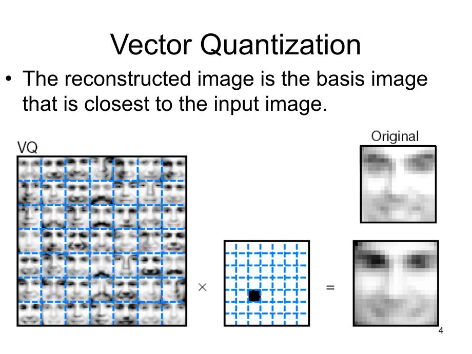 NonNegativeMatrixFactorization_第4页