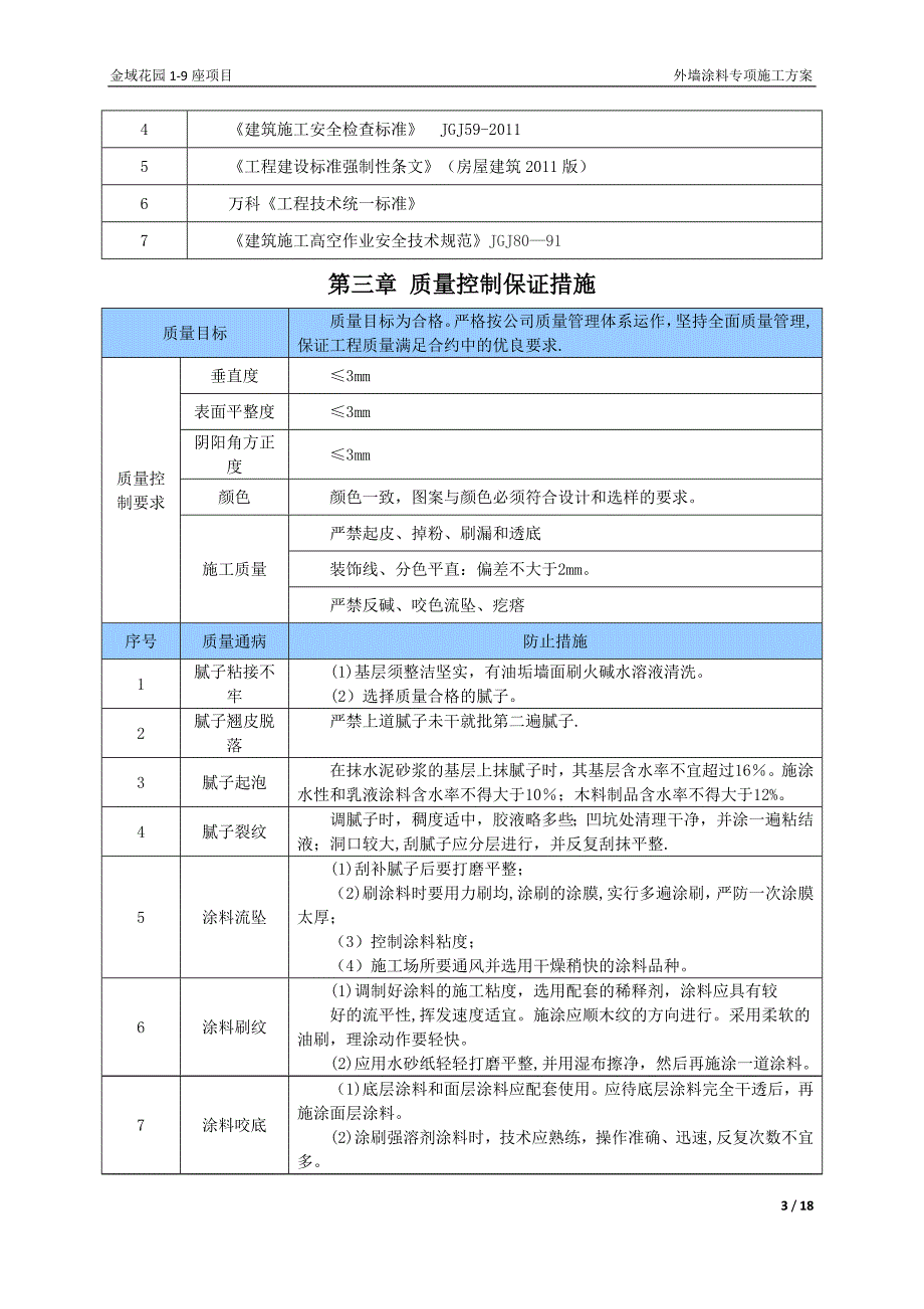 外墙腻子施工方案_第3页