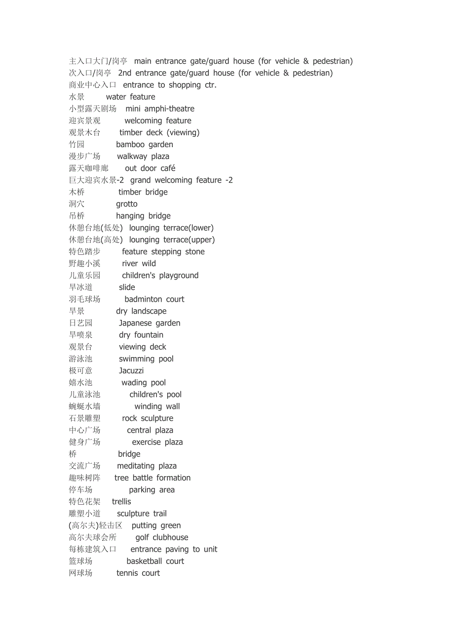 园林专业英语词汇大全_第1页