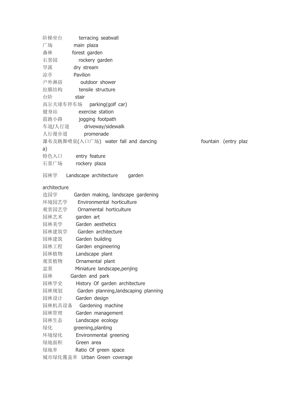 园林专业英语词汇大全_第2页