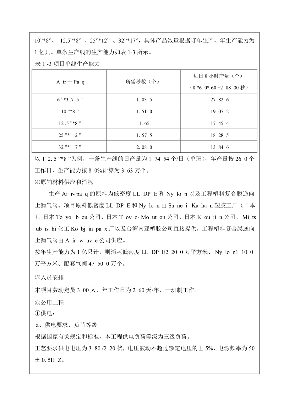 包装材料环评报告_第3页