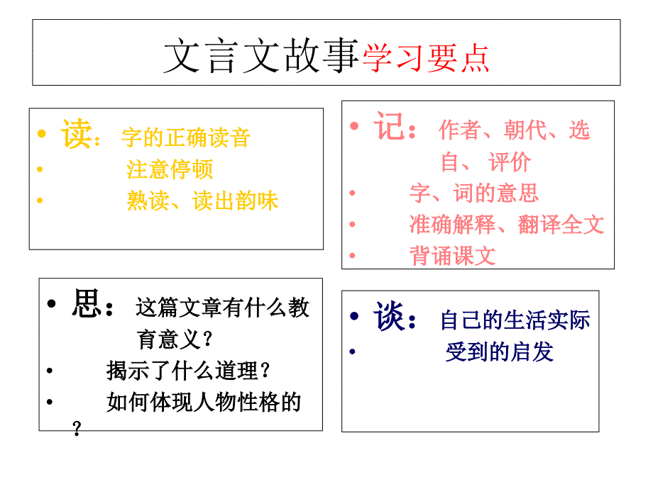 七年级上册卖油翁优秀课件_第4页