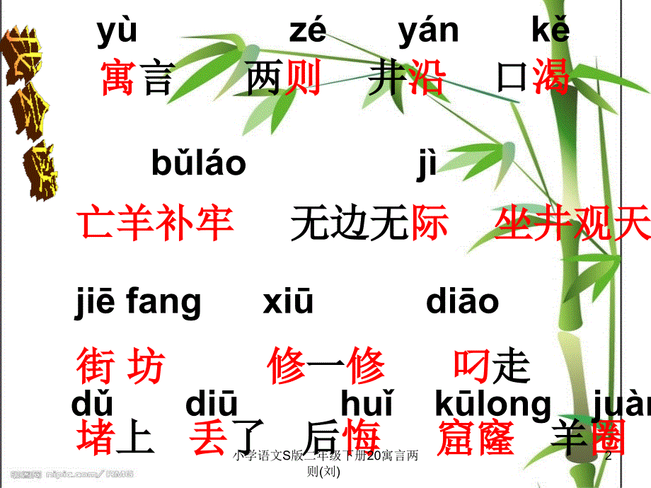 小学语文S版二年级下册20寓言两则刘课件_第2页