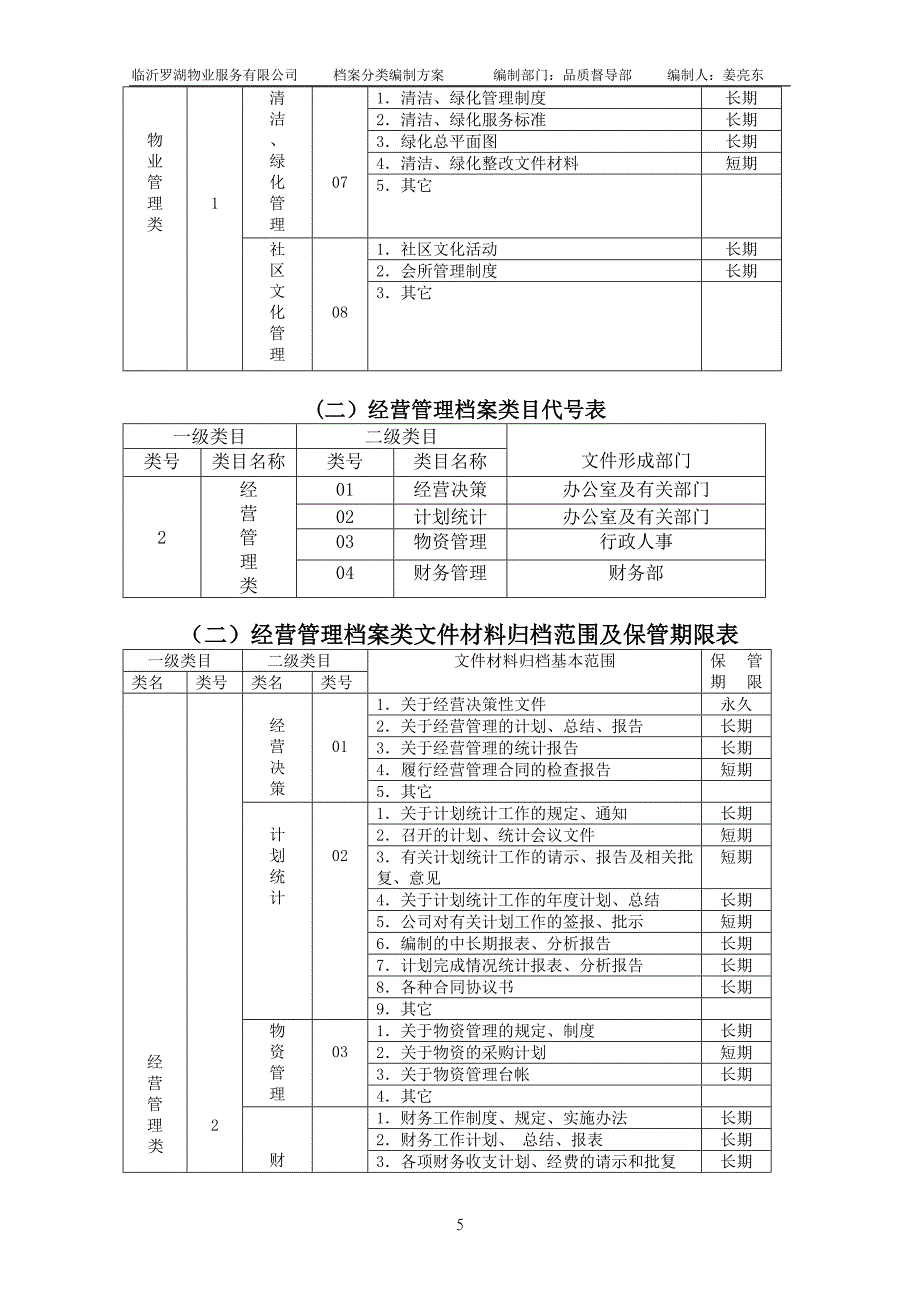 档案分类编制方案_第5页