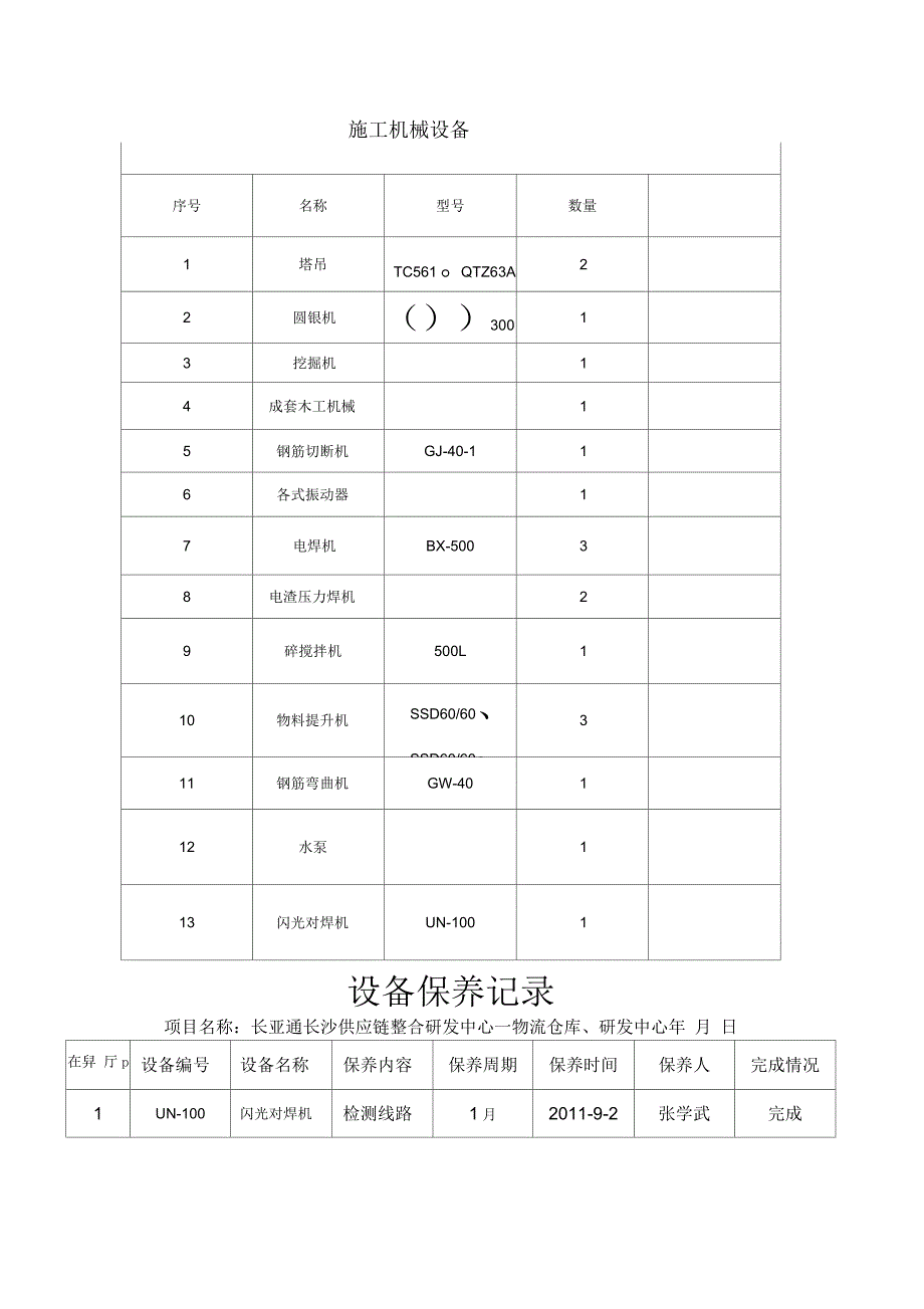 机械设备清单完整版_第2页