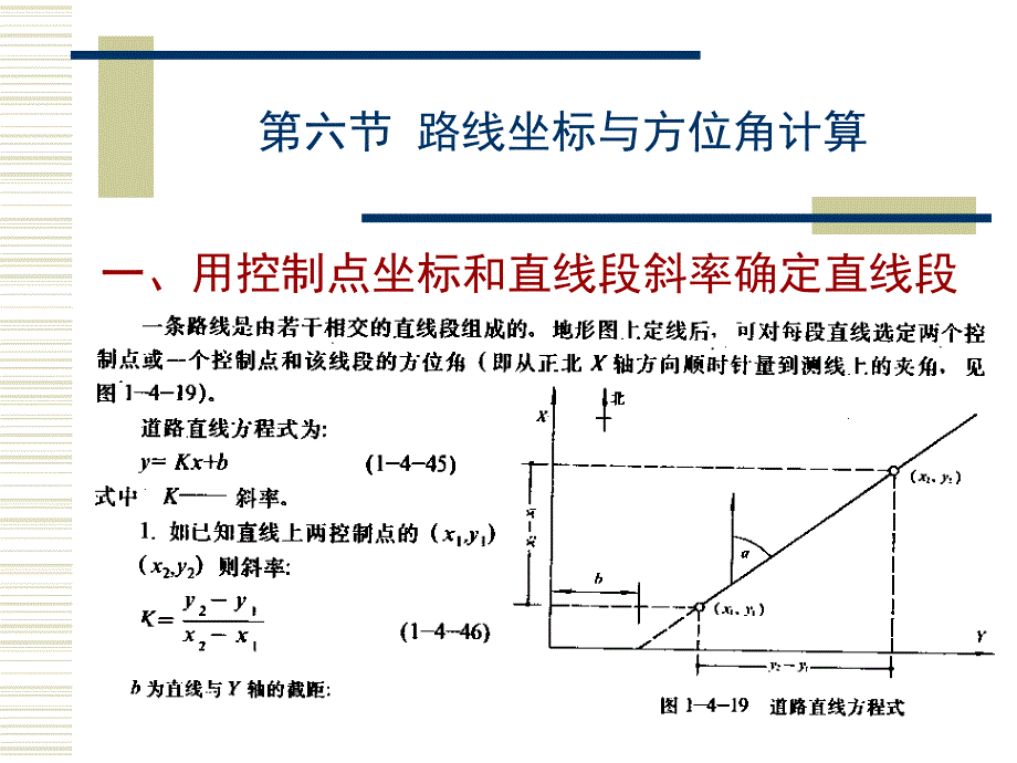 城市道路平面线型规划设计优秀课件_第1页