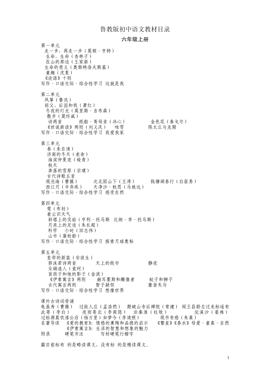鲁教版初中语文全套教材目录_第1页