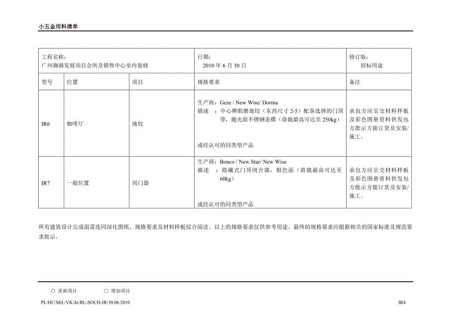 小五金用料清单.doc_第4页