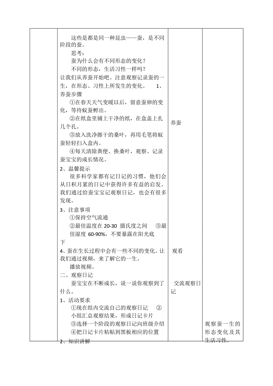 2022苏教版科学四年级下册《养昆虫》精美教案_第2页