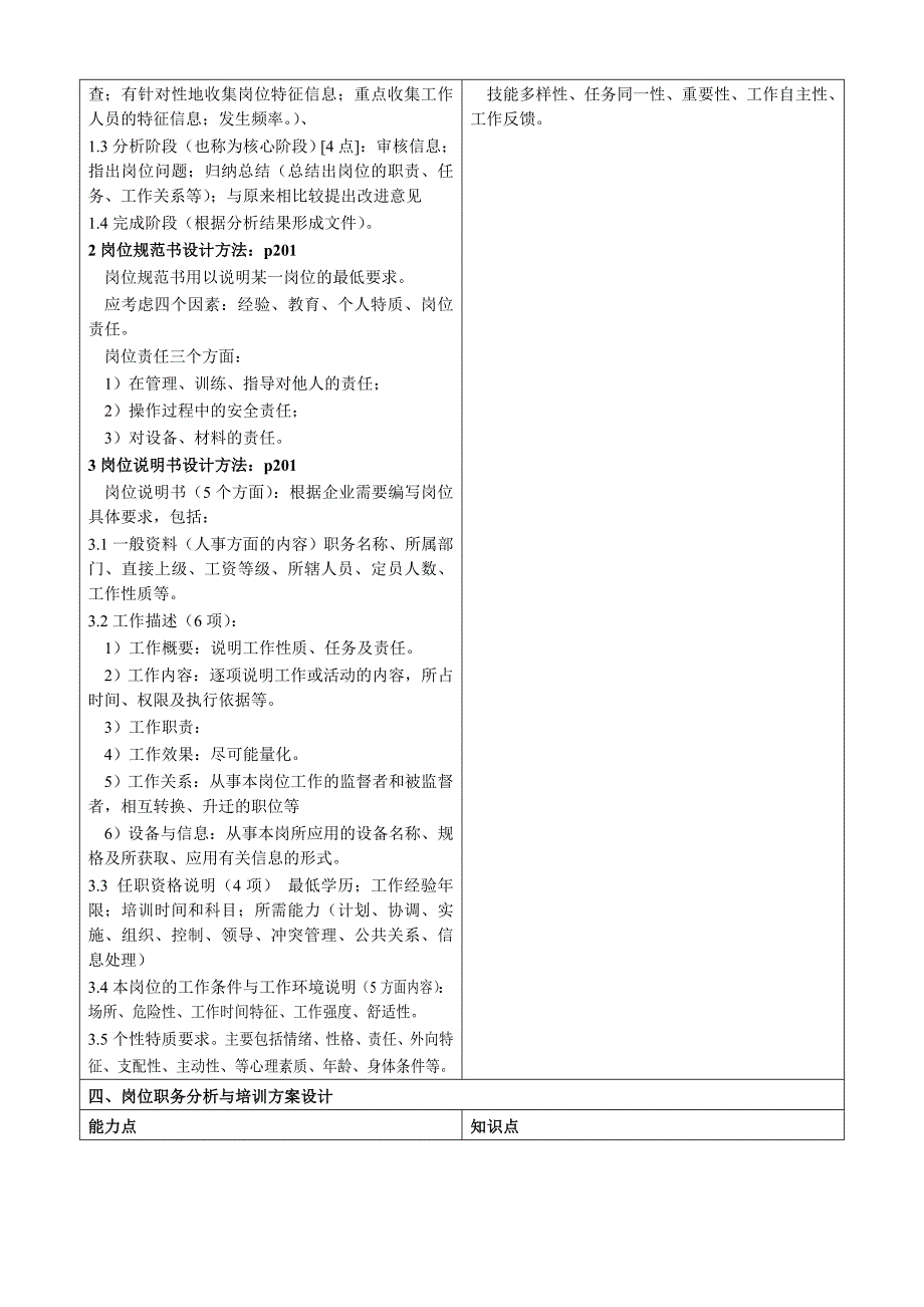 企业培训师(含初级和中级)知识点与能力点整理_第4页