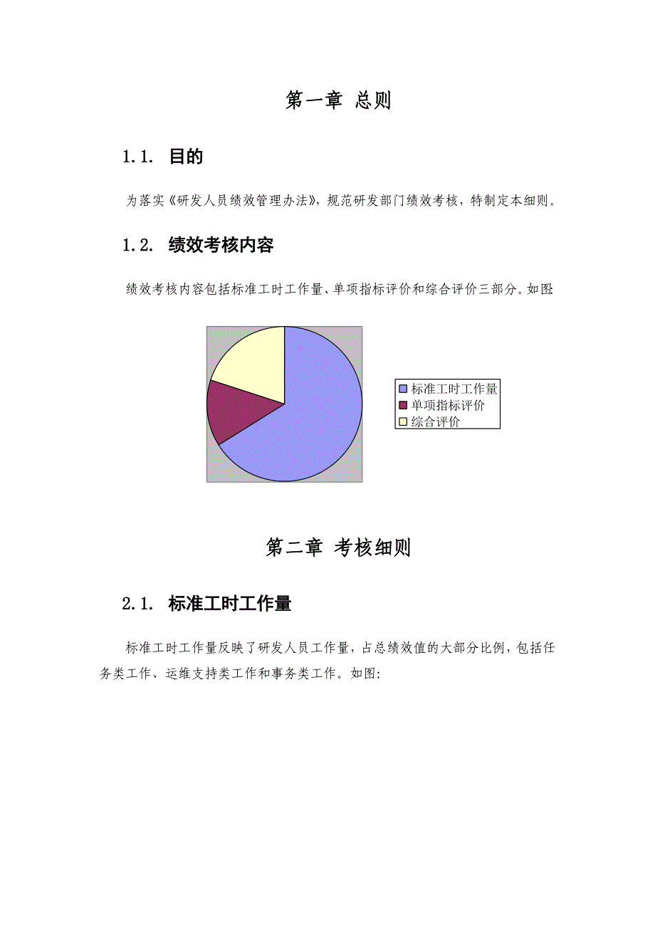 研发人员绩效管理办法实施细_第3页