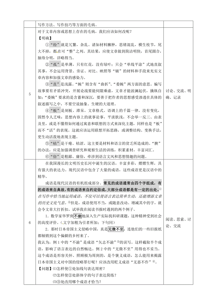 九年级语文下册 《修改文章专题训练&#183;文章的综合修改》优秀实用教案 苏教版.doc_第2页