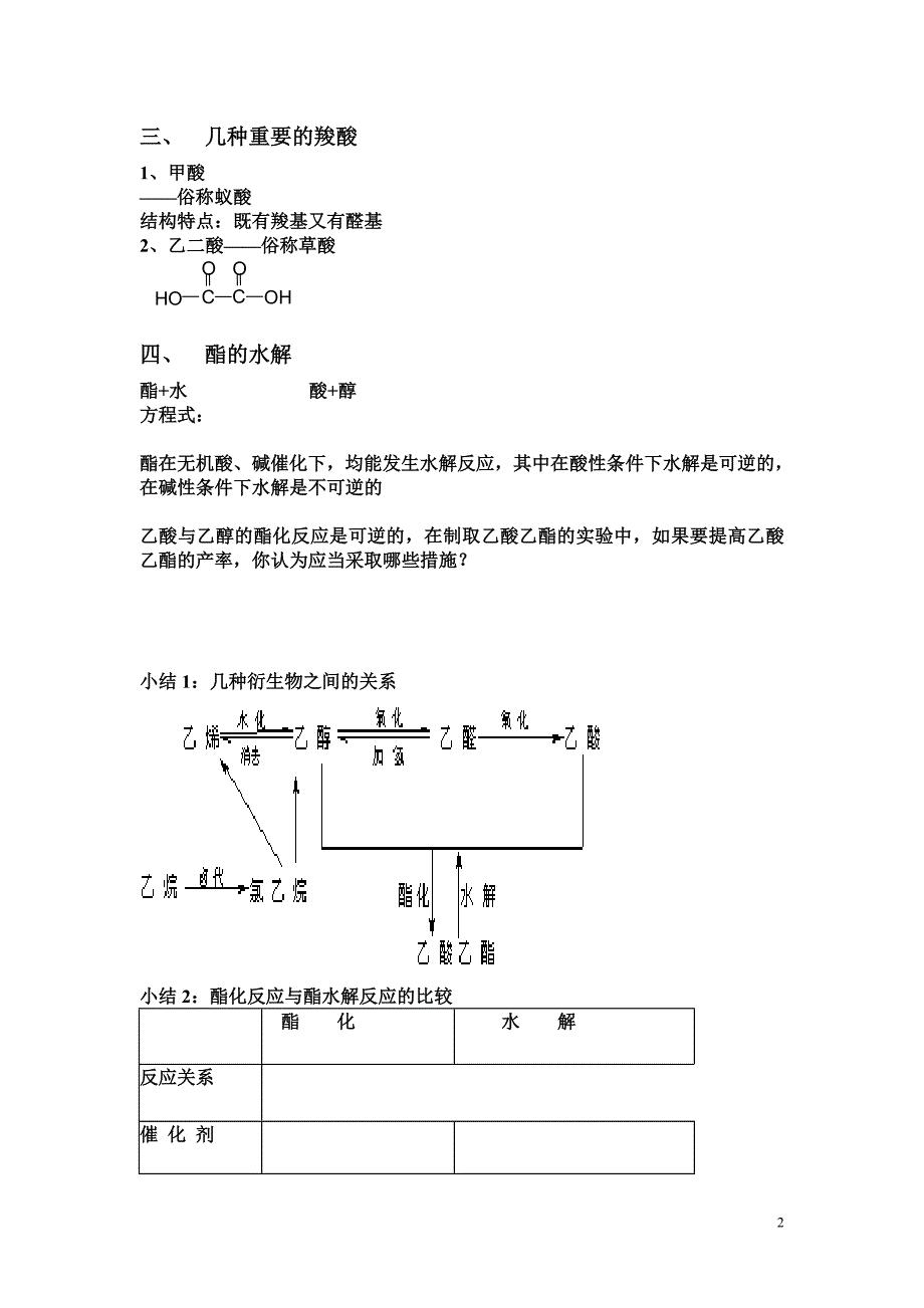 羧酸 酯讲义学生用.doc_第2页