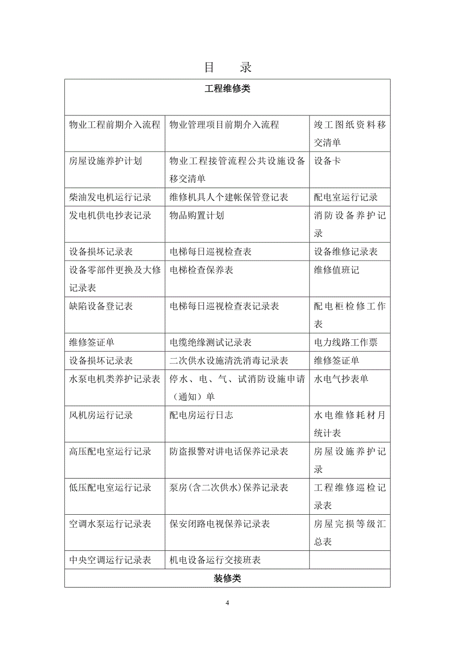 物业管理有限公司体系文件架构.doc_第4页