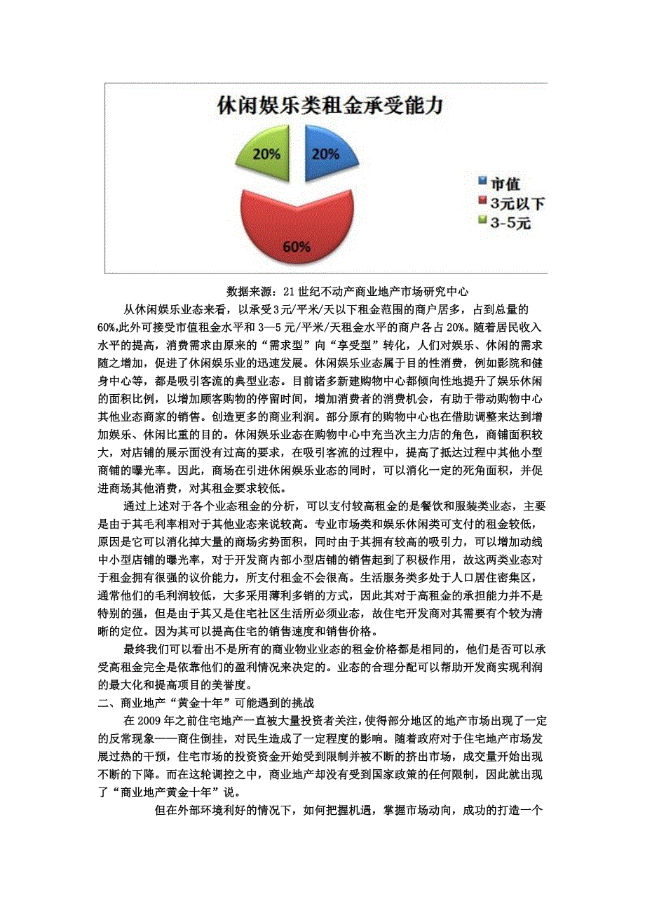 招商人员需要了解的各行业承受租金的能力_第4页