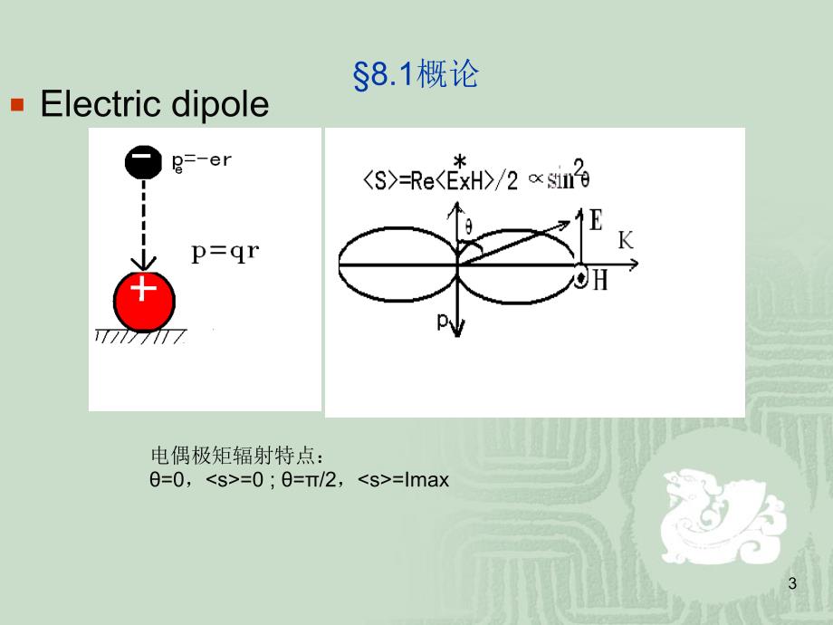 第八章激光倍频技术2_第3页