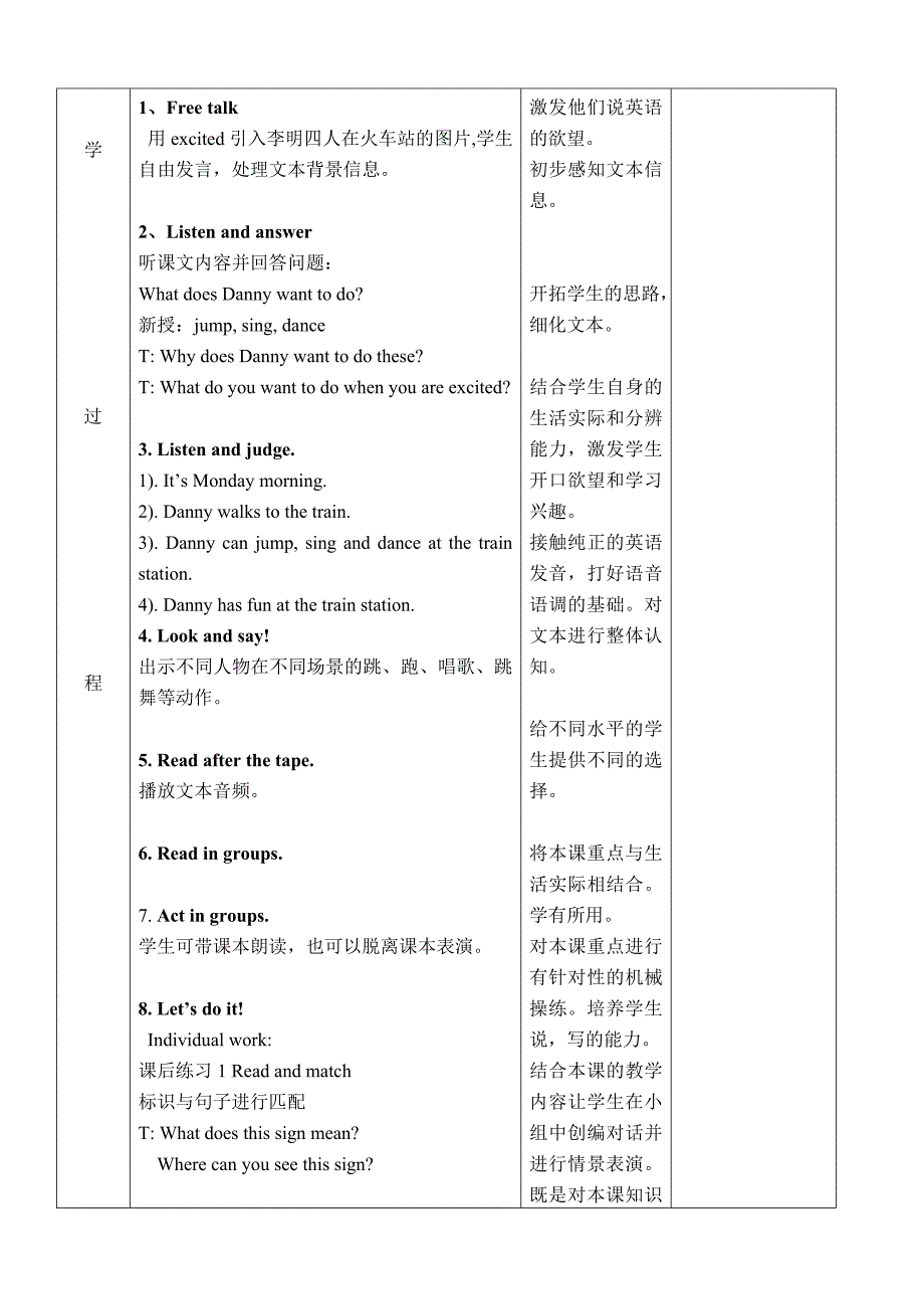 完整word版-冀教版小学英语五年级下册教案全册-推荐文档.doc_第2页