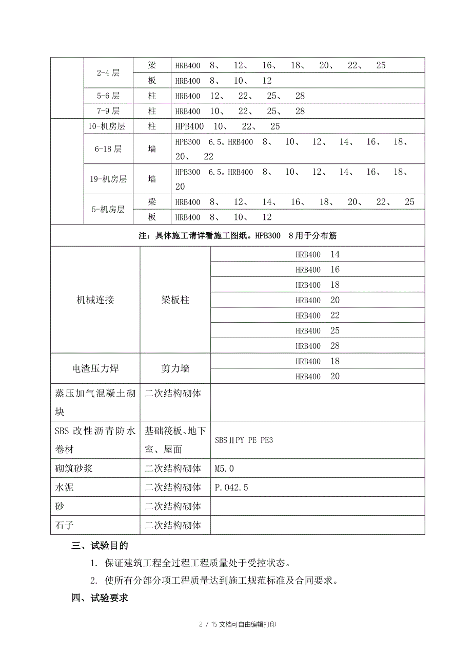 最新材料实验计划方案_第4页