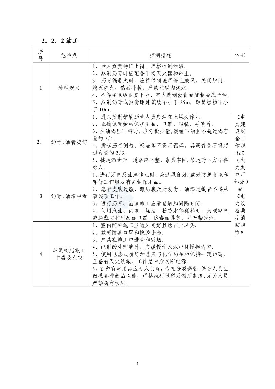 各工种及作业危险点危险源的预防措施.doc_第4页