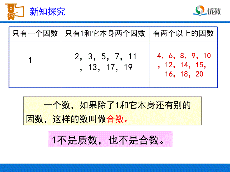 《质数和合数》教学课件 (2)_第4页