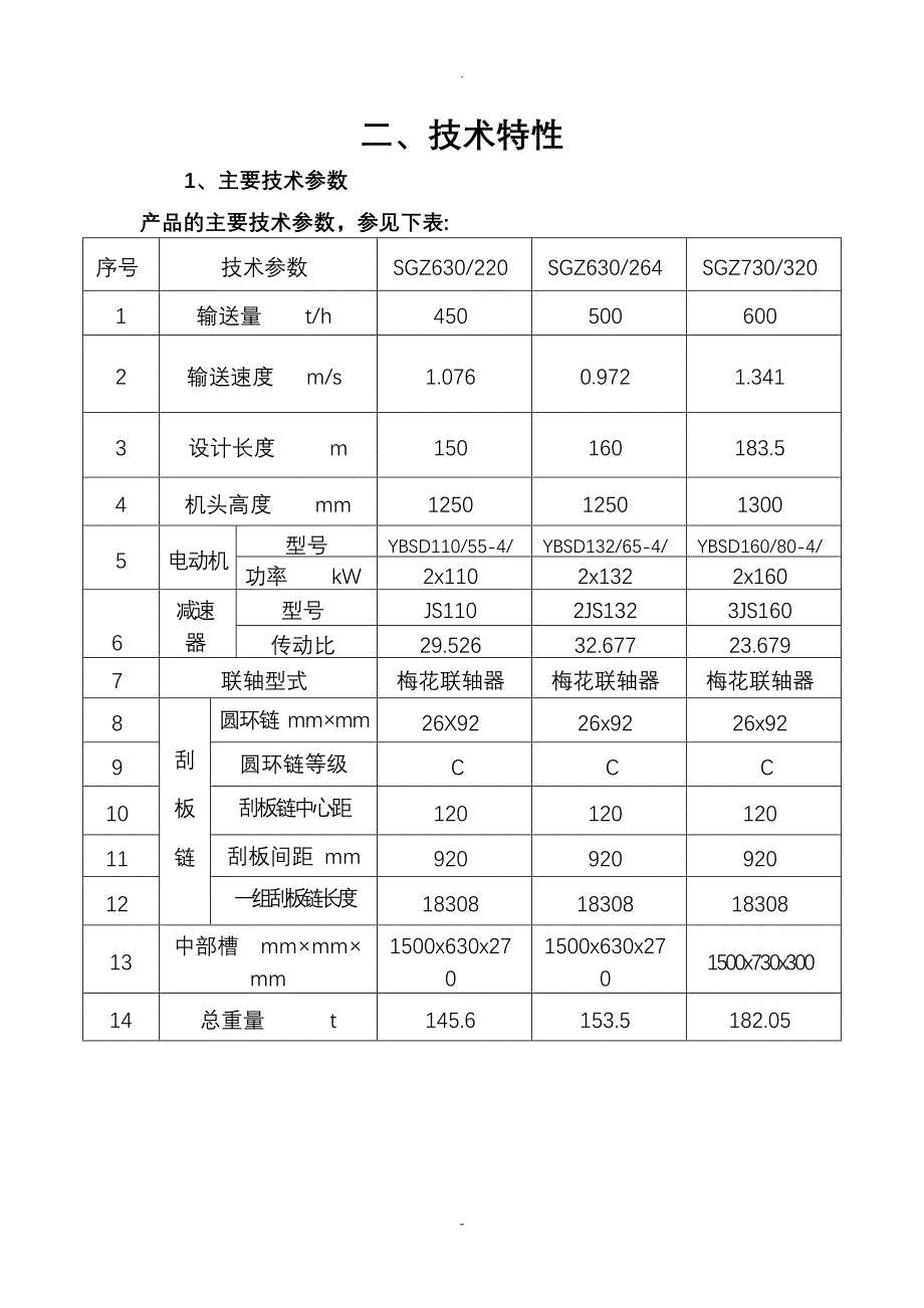 中双链-刮板输送机使用说明书_第2页