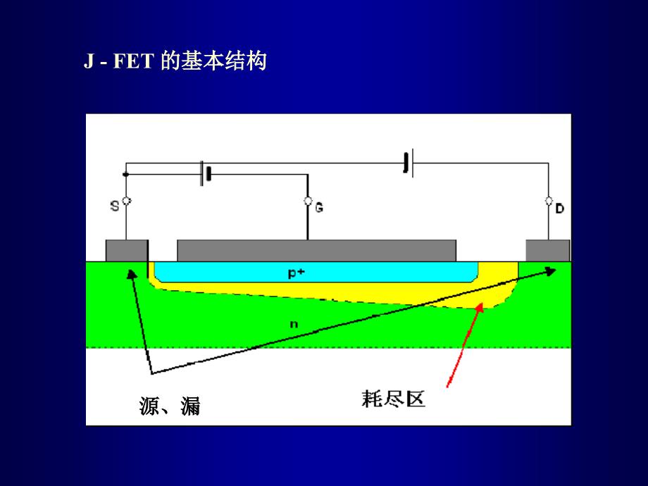 微电子器件(5-1)_第4页