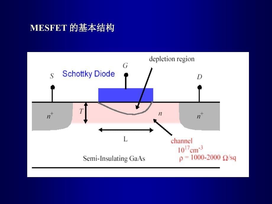 微电子器件(5-1)_第5页